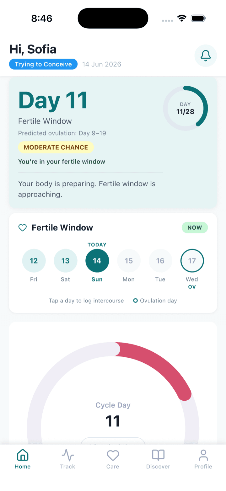 Ovyacare app — fertile window and ovulation calendar for trying to conceive